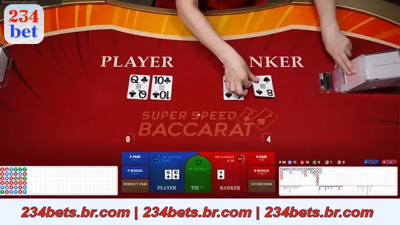 Sumário - Qualidade e Experiência no Baccarat Ao Vivo 234Bet